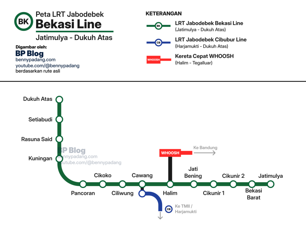 Peta LRT Jabodebek Bekasi Line dan moda transportasi penyambungnya