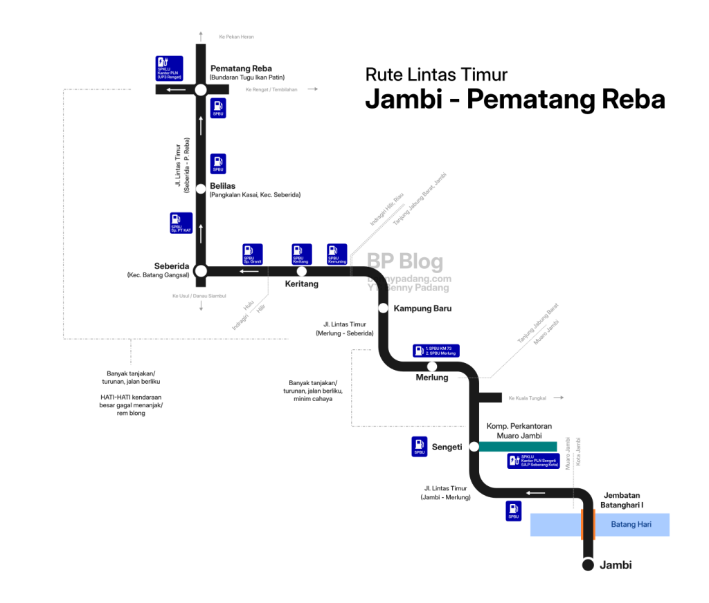 Rute Lintas Timur Sumatera Jambi Pematang Reba