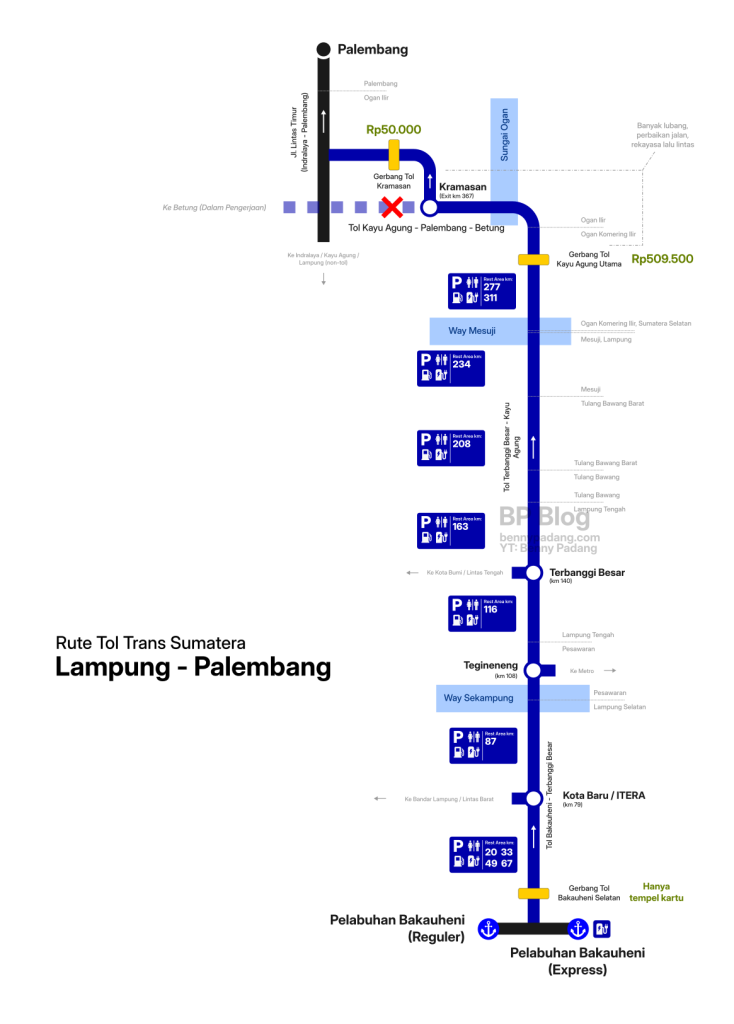 Tol Trans Sumatera Lampung - Palembang