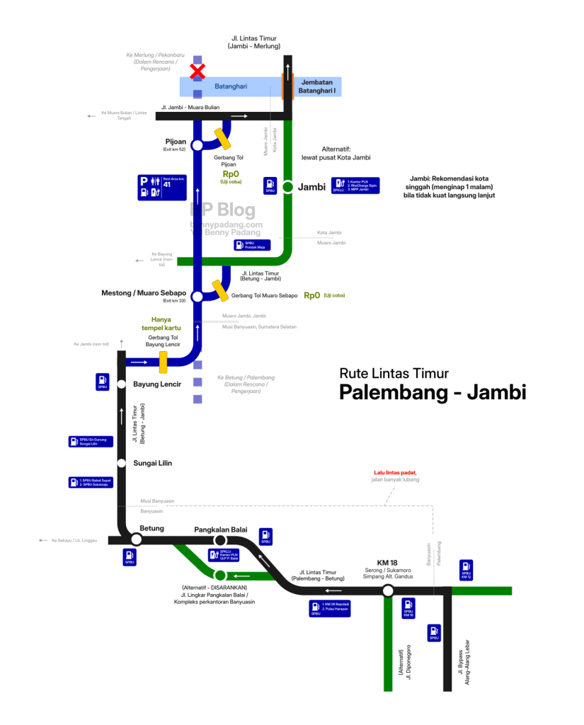 Rute Lintas Timur dan Tol Trans Sumatera Palembang Betung Jambi