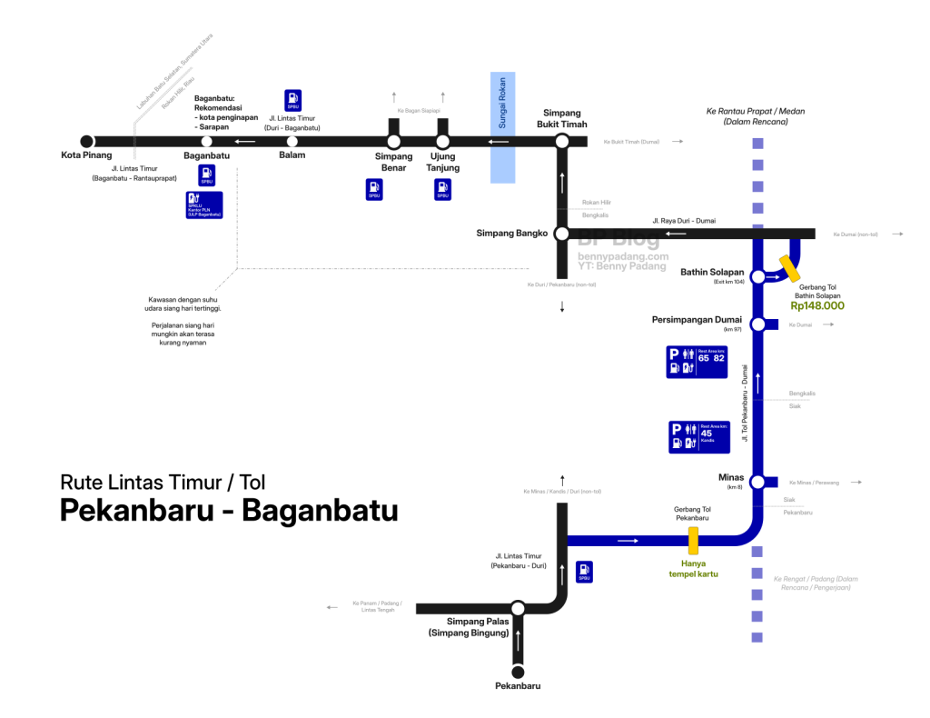 Rute Lintas Timur Pekanbaru Baganbatu