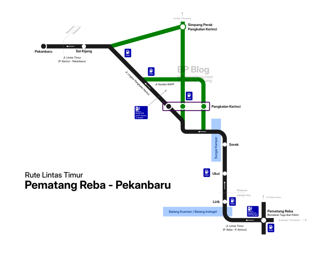 Rute Pematang Reba - Pekanbaru
