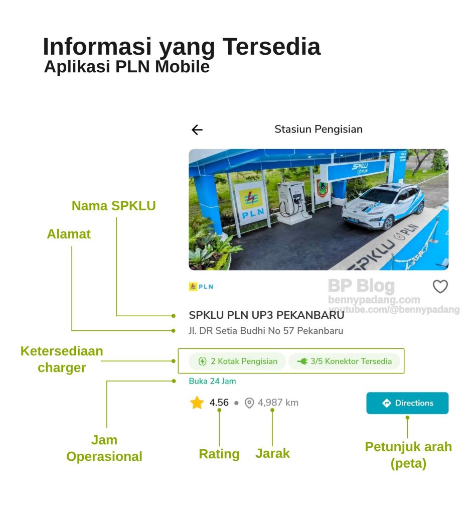 Detail EV charger di aplikasi pln mobile