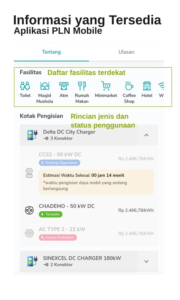 Detail EV charger di aplikasi pln mobile