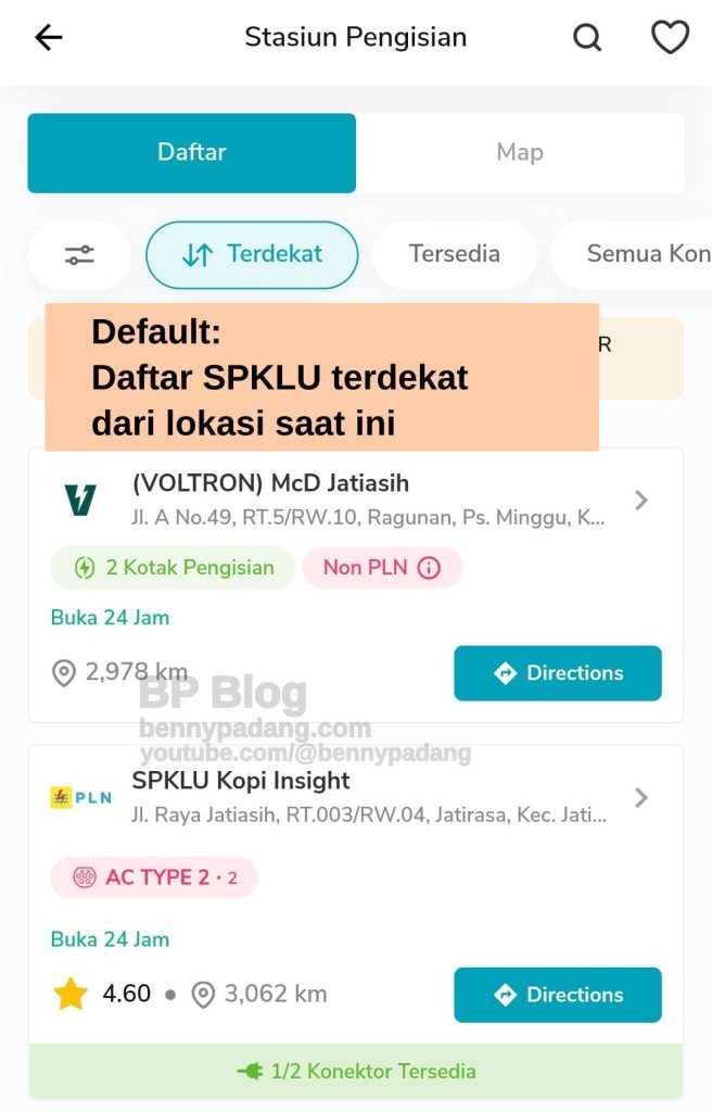 Daftar SPKLU charging station terdekat