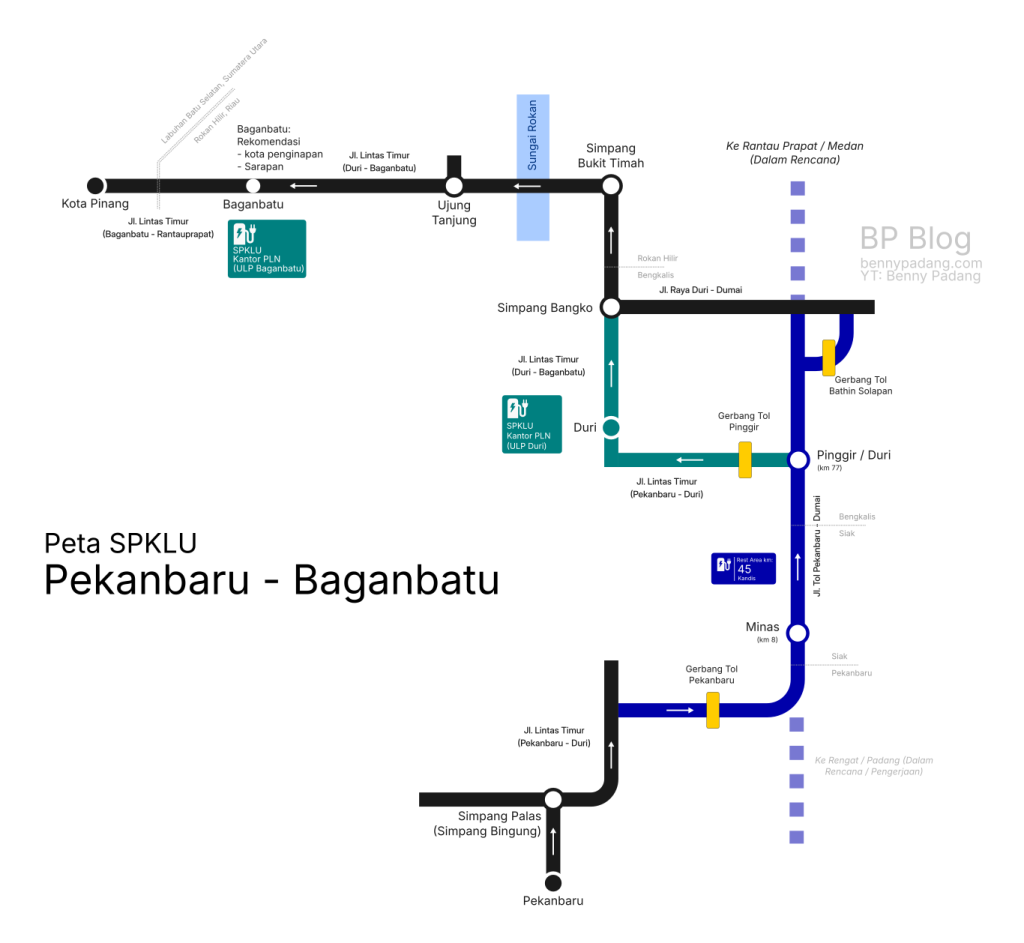 SPKLU Pekanbaru - Duri - Baganbatu